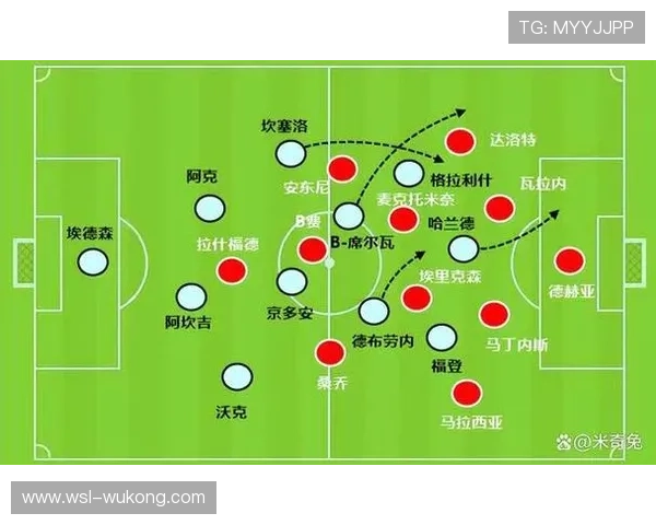 亚马尔与哈兰德:战术角色与未来路径差异解析 亚马尔与哈兰德:战术角色与未来路径差异解析
