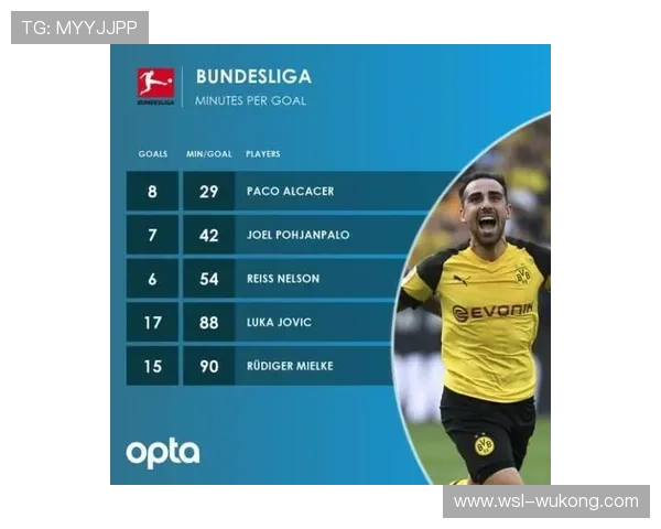 伊萨克 vs 约维奇：终结效率与战术适配性对比