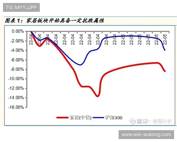多特防线稳定性问题持续显现，对争冠形势造成阶段性影响。