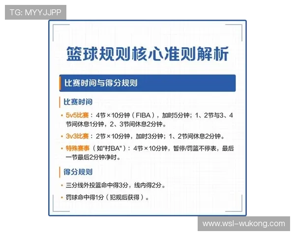 新手必看：篮球拖延时间违例详解及实战应对策略