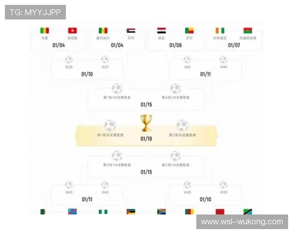2026世界杯48队赛制规则详解 小组前两名及8个第三如何晋级32强