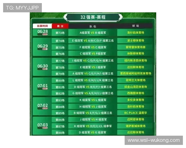 2026世界杯48队12组赛制怎么分配和晋级 2026世界杯48队12组赛制怎么分配和晋级
