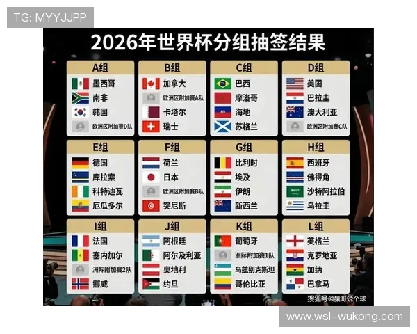 2026世界杯小组赛出线规则详解 2026世界杯小组赛出线规则详解