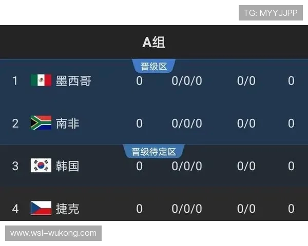 2026世界杯出线决定怎么算