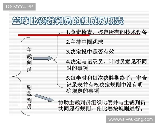详细解析篮球持球启动规则的具体定义及裁判判罚标准说明