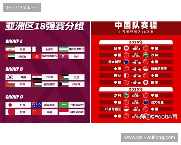 澳大利亚2026世界杯预选赛晋级前景分析 亚洲区名额争夺战能否突围 澳大利亚2026世界杯预选赛晋级前景分析 亚洲区名额争夺战能否突围