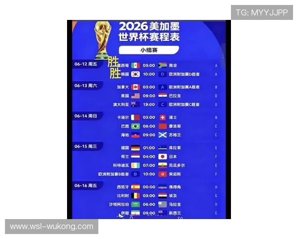 2026世界杯官方32强晋级规则