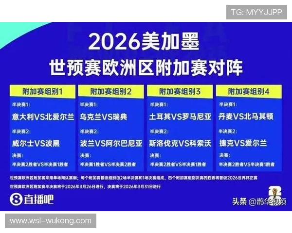 2026世界杯32强淘汰赛规则是什么