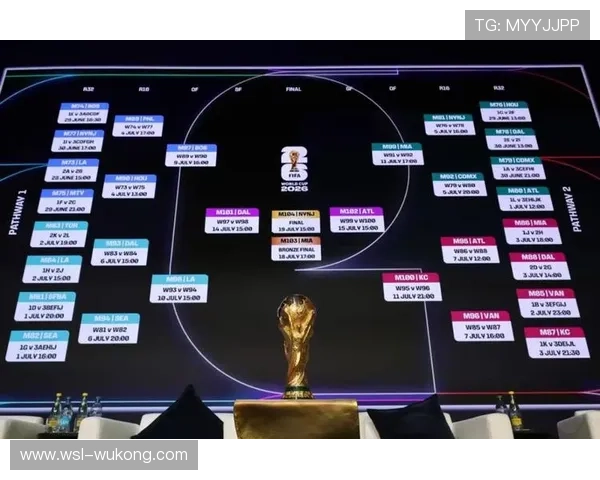 2026世界杯赛程最容易翻车球队 2026世界杯赛程最容易翻车球队