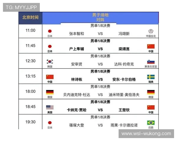 2026世界杯今日之后赛程安排：淘汰赛关键比赛时间表
